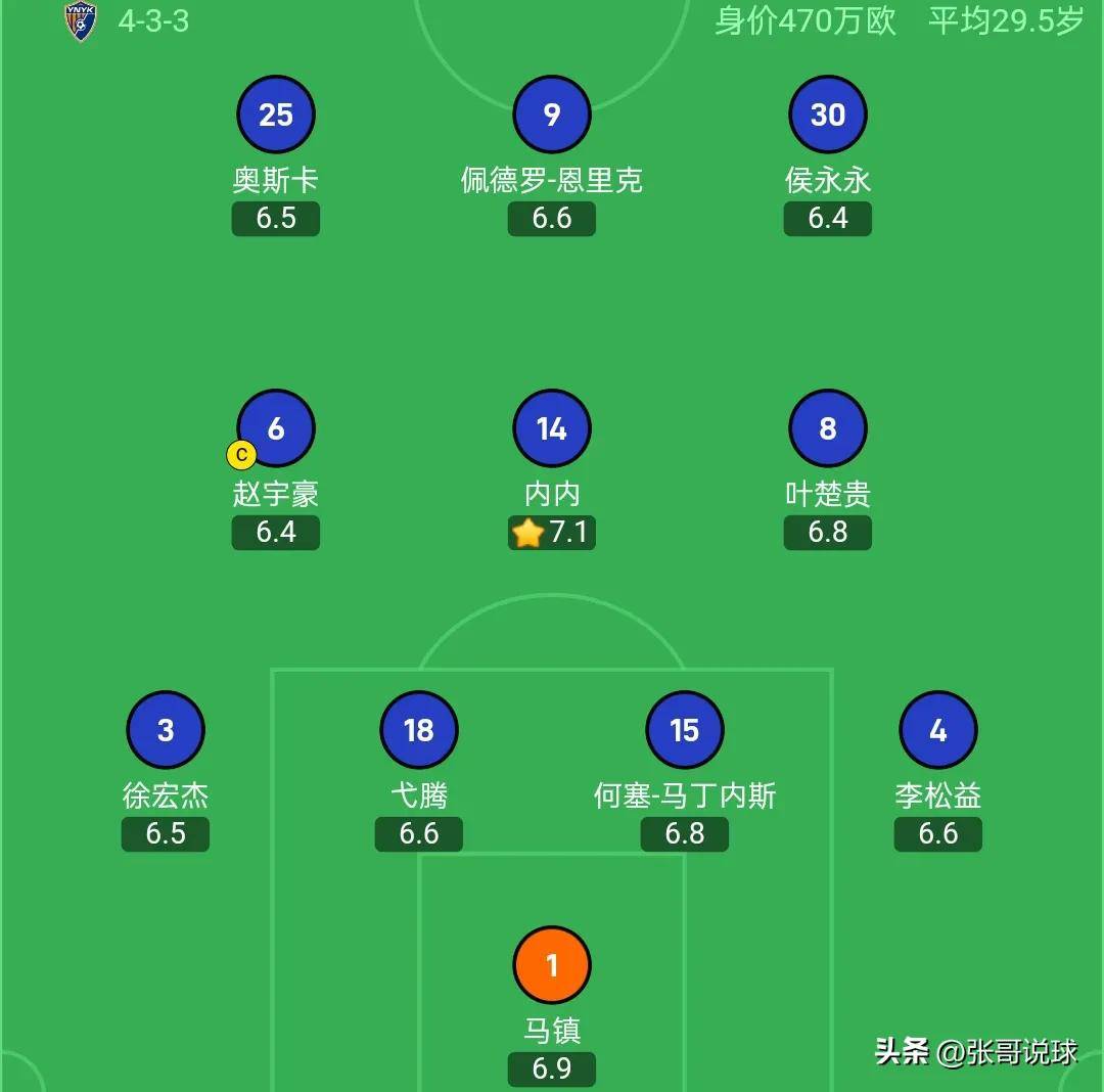 星空体育电脑版下载-代巴勒多主场取胜，保持稳定状态的简单介绍